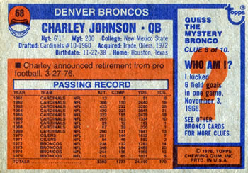 1976 Topps #68 Charley Johnson Back