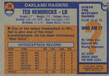1976 Topps #76 Ted Hendricks Back