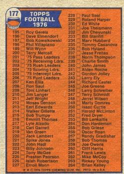 1976 Topps #177 Checklist: 133-264 Back