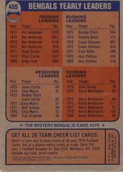 1976 Topps #455 Cincinnati Bengals Back