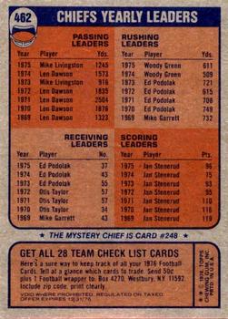 1976 Topps #462 Kansas City Chiefs Back
