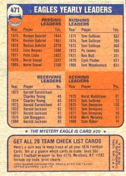 1976 Topps #471 Philadelphia Eagles Back