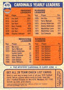 1976 Topps #473 St. Louis Cardinals Back