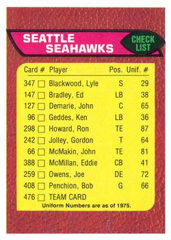 1976 Topps #476 Seattle Seahawks Front