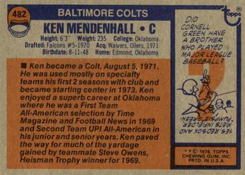 1976 Topps #482 Ken Mendenhall Back