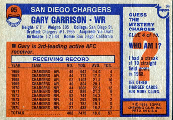 1976 Topps #95 Gary Garrison Back