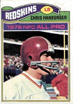 1977 Topps #170 Chris Hanburger Front