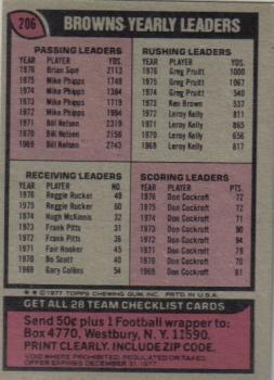 1977 Topps #206 Browns Checklist/Leaders Back