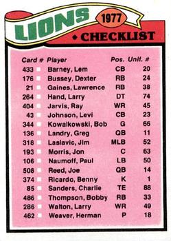 1977 Topps #209 Lions Checklist/Leaders Front