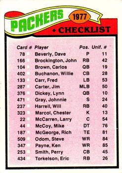 1977 Topps #210 Packers Checklist/Leaders Front