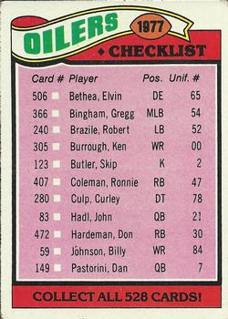 1977 Topps #211 Oilers Checklist/Leaders Front