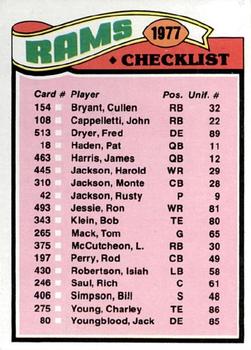 1977 Topps #213 Rams Checklist/Leaders Front