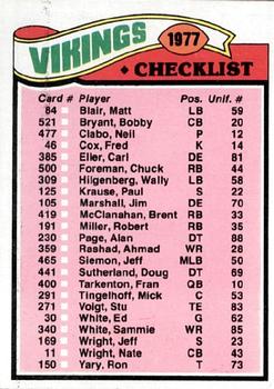 1977 Topps #215 Vikings Checklist/Leaders Front