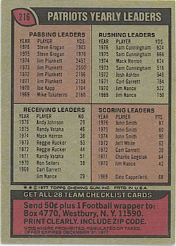 1977 Topps #216 Patriots Checklist/Leaders Back