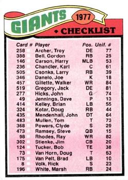 1977 Topps #218 Giants Checklist/Leaders Front