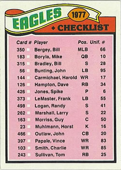 1977 Topps #221 Eagles Checklist/Leaders Front