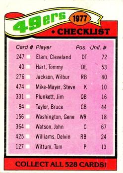 1977 Topps #225 49ers Checklist/Leaders Front