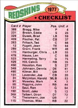 1977 Topps #228 Redskins Checklist/Leaders Front
