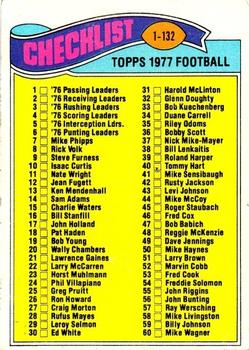 1977 Topps #67 Checklist: 1-132 Front