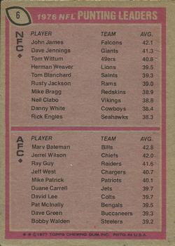 1977 Topps #6 1976 Punting Leaders (John James / Marv Bateman) Back