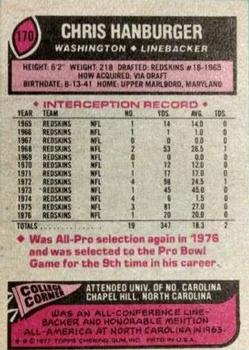1977 Topps #170 Chris Hanburger Back