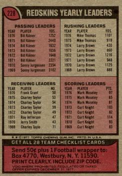 1977 Topps #228 Redskins Checklist/Leaders Back