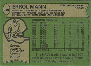 1978 Topps #210 Errol Mann Back