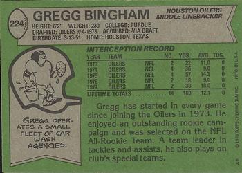 1978 Topps #224 Gregg Bingham Back