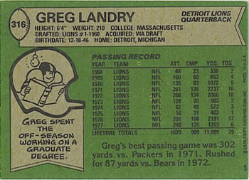 1978 Topps #316 Greg Landry Back