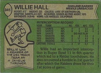 1978 Topps #345 Willie Hall Back