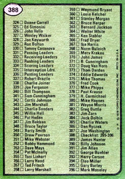 1978 Topps #388 Checklist: 265-396 Back