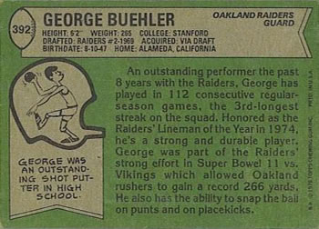 1978 Topps #392 George Buehler Back