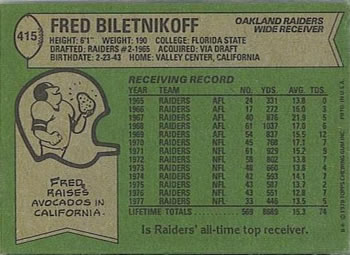 1978 Topps #415 Fred Biletnikoff Back