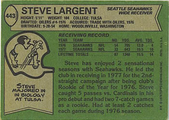 1978 Topps #443 Steve Largent Back