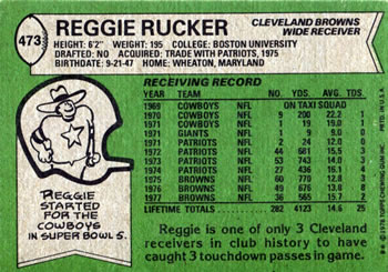 1978 Topps #473 Reggie Rucker Back