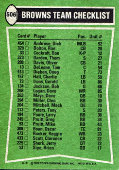 1978 Topps #506 Greg Pruitt / Reggie Rucker / Thom Darden / Mack Mitchell Back