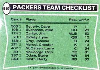 1978 Topps #510 Green Bay Packers Checklist Back