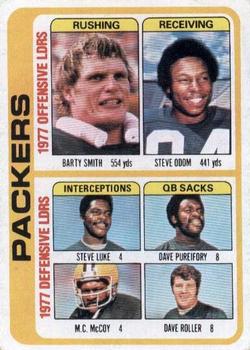 1978 Topps #510 Green Bay Packers Checklist Front