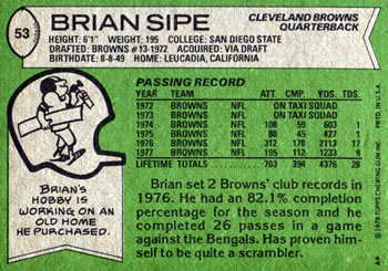 1978 Topps #53 Brian Sipe Back