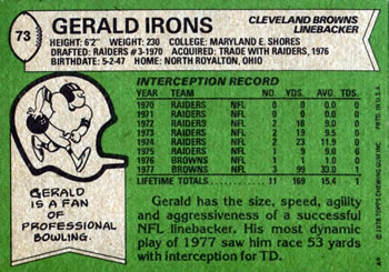 1978 Topps #73 Gerald Irons Back
