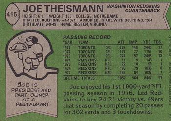 1978 Topps #416 Joe Theismann Back