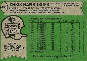 1978 Topps #495 Chris Hanburger Back