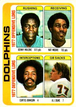 1978 Topps #514 Benny Malone / Nat Moore / Curtis Johnson / A.J. Duhe Front