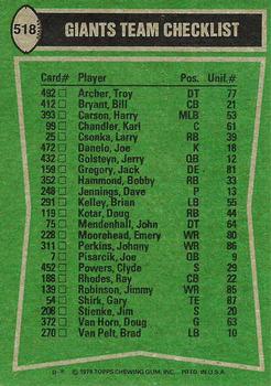 1978 Topps #518 Bobby Hammond / Jimmy Robinson / Bill Bryant / John Mendenhall Back