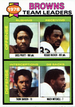 1979 Topps #113 Browns Team Leaders / Checklist (Greg Pruitt / Reggie Rucker / Thom Darden / Mack Mitchell) Front