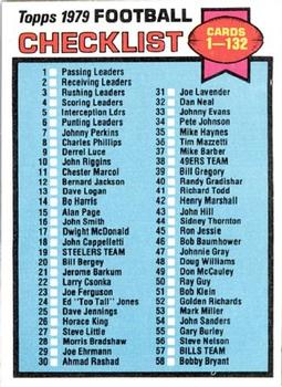 1979 Topps #114 Checklist: 1-132 Front