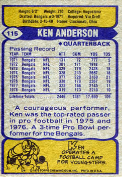1979 Topps #115 Ken Anderson Back