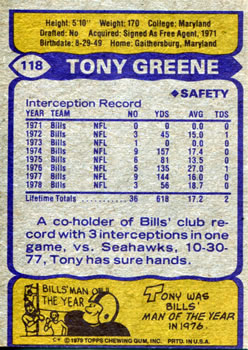1979 Topps #118 Tony Greene Back