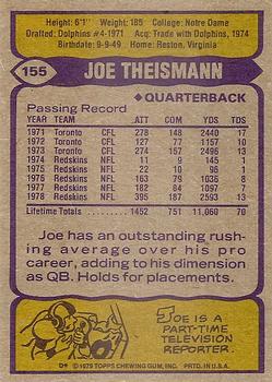1979 Topps #155 Joe Theismann Back