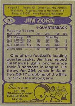 1979 Topps #174 Jim Zorn Back